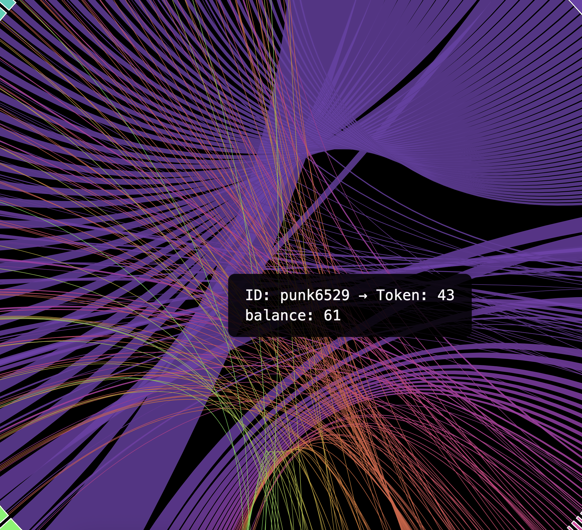 Chord Diagram Preview